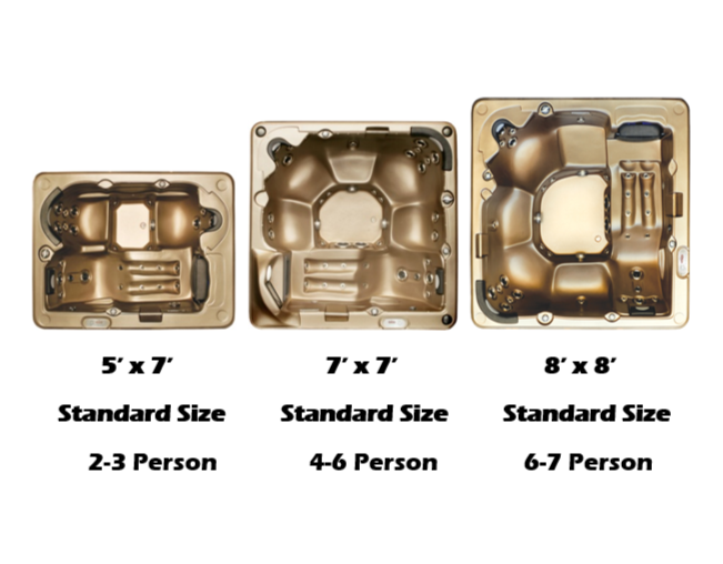 What Size Hot Tub Should I Get? - Hot Tub Insider